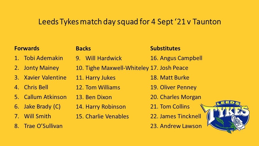 Match day squad 3 September 2021