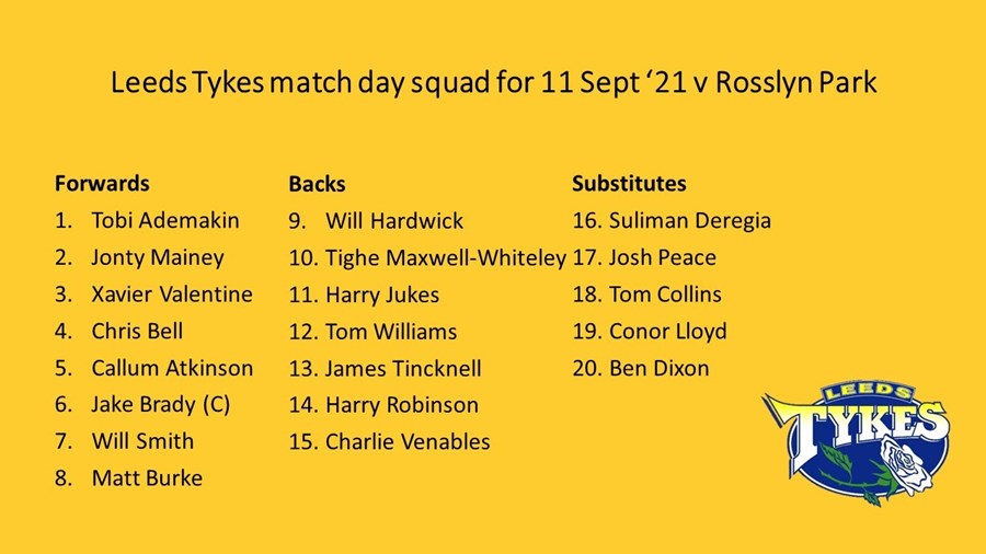 Leeds Tykes match day squad for 11 Sept ‘21 v Rosslyn Park