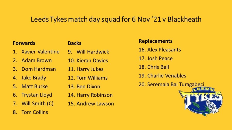 Leeds Tykes match day squad for 6 Nov ‘21 v Blackheath