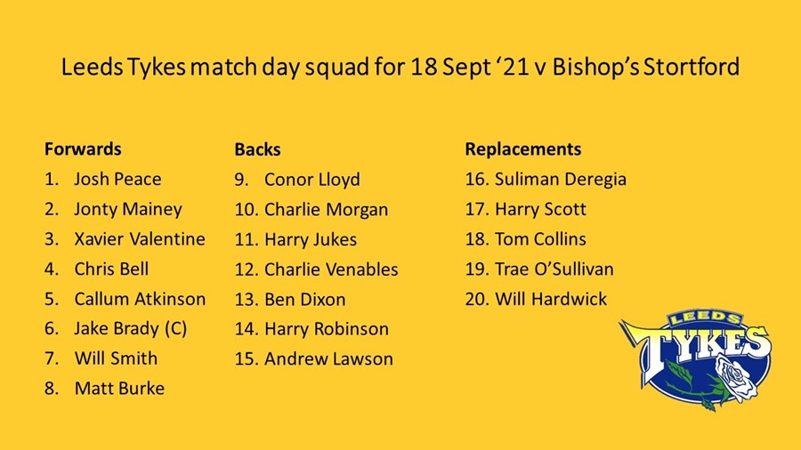 Leeds Tykes match day squad for 18 Sept ‘21 v Bishop’s Stortford