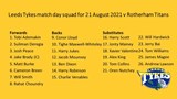 Leeds Tykes match day squad for 21 August 2021 v Rotherham Titans