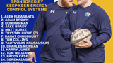 Leeds Tykes v DMP 19 March 2022 kick-off 15.00, squad list, image of Ethan Thiart and Alex Pleasants