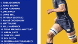 Leeds Tykes v Chinnor 26 March 2022 kick-off 15.00, squad list, image of Will Smith