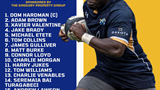 Leeds Tykes v Rosslyn Park sponsored by The Gregory Property Group at Headingley Stadium squad list