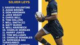 Bishop's Stortford v Leeds Tykes 15 January 15:00 Silver Leys, squad list, image of Seremaia Bai Turagabeci